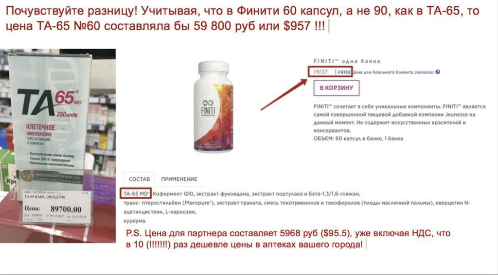 Сравнение 2 препаратов ТА-65 и Финити, аналогов в оздоровлении по стоимости. Финити на много дешевле. Картинка.