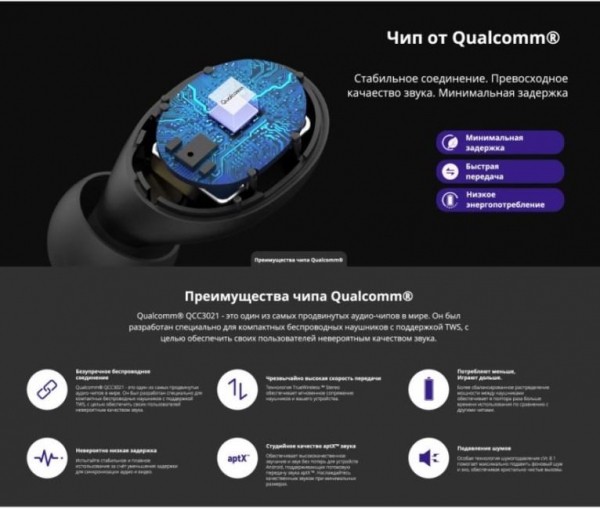 Tronsmart выпускает наушники с чипом от Qualcomm и УФ стерелизацией — Tronsmart Onyx Free