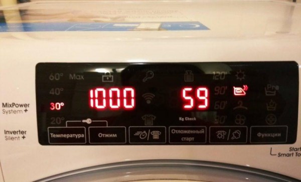 Candy GVSW45 385 TWHC — подробный обзор и тестирование стиральной машины с сушкой