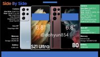Инсайдеры опубликовали технические параметры смартфонов линейки Samsung Galaxy S22 (14 фото)