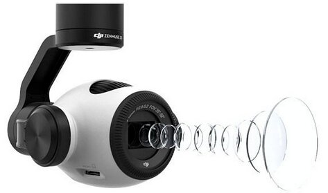 Рейтинг лучших камер для квадрокоптеров на 2022 год