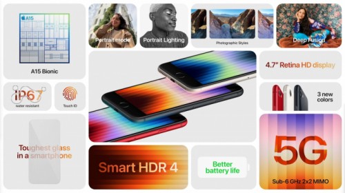 Представлен iPhone SE 2022: старый дизайн и новое железо