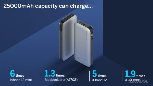 ZMI выпустила PowerPack No. 20 — революционный компактный внешний аккумулятор для зарядки 16-дюймового MacBook Pro