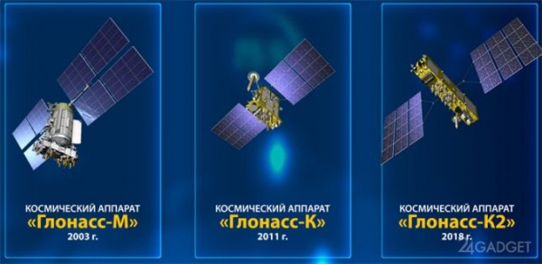 Спутник Глонасс-К2 планируют запустить уже этой осенью (2 фото)