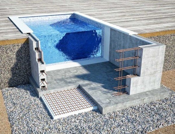 Рейтинг лучших бетонных бассейнов на 2022 год
