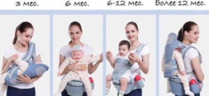 Топ- 9 лучших сумок-кенгуру для мам и малышей полный обзор