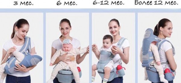 Топ- 9 лучших сумок-кенгуру для мам и малышей