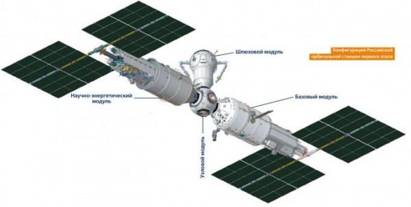 Как будет выглядеть новая российская орбитальная станция (5 фото)