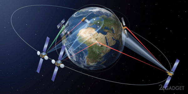 В России планируют запустить спутниковый лазерный интернет