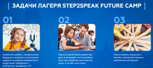 Рейтинг лучших языковых лагерей в Казани на 2023 год