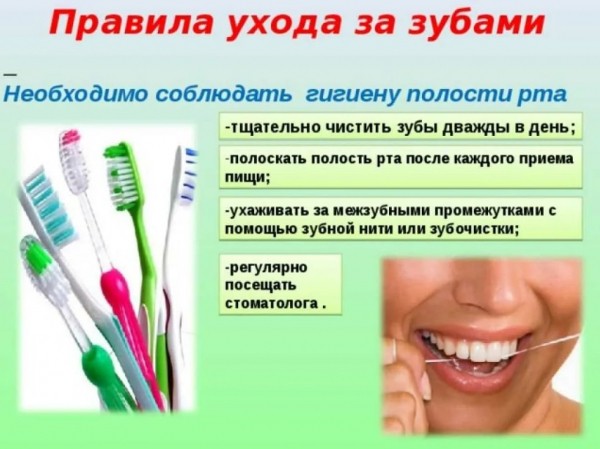 Рейтинг лучших зубных паст с фтором на 2023 год