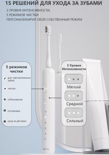 Всего одна зарядка на 365 дней — Xiaomi Nandme решает проблему частой зарядки электрических зубных щеток (промокод внутри!)