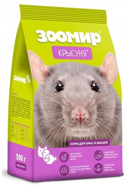 Лучший корм для крыс – залог долголетия и здоровья вашего питомца