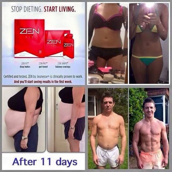 Для похудения, ZEN BODI, результаты применения, фото, до и после применения продукта. Picture.