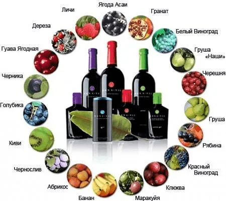 Monavie active, напиток-актив от Jeunese Globa, усиление здоровья вашего тела, обогатит ваше питание экстрактами 19 фруктов. Picture