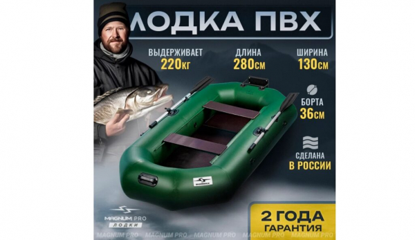 Лучшие ПВХ-лодки в 2025 году