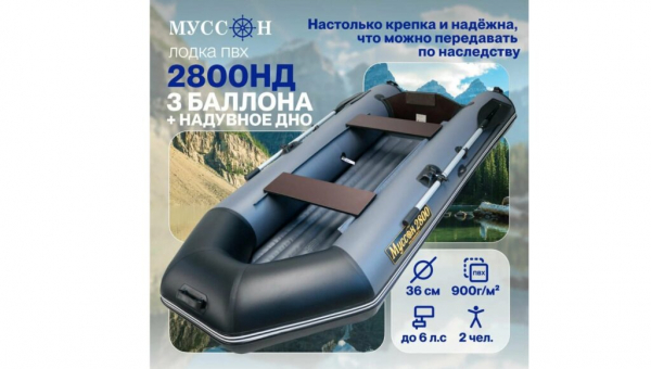 Лучшие ПВХ-лодки в 2025 году