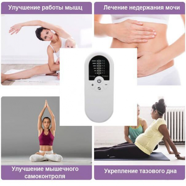 Рейтинг лучших миостимуляторов для тазовых мышц на 2025 год
