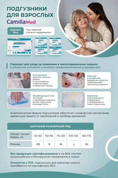 Рейтинг лучших подгузников для взрослых (лежачих больных) на 2025 год