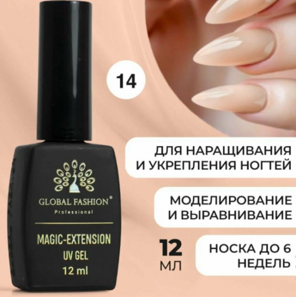 Рейтинг лучших моделирующих гелей для наращивания ногтей на 2025 год
