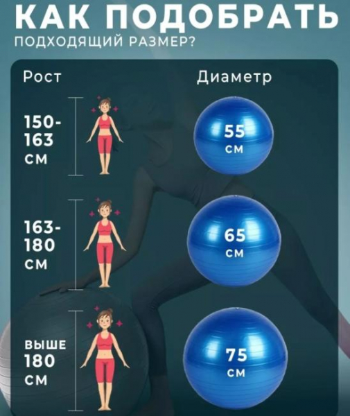 Рейтинг топ 10 фитболов – эффективный и простой тренажер за разумные деньги