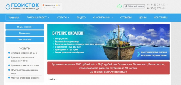 Рейтинг лучших компаний по бурению скважин на воду в Санкт-Петербурге в 2025 году