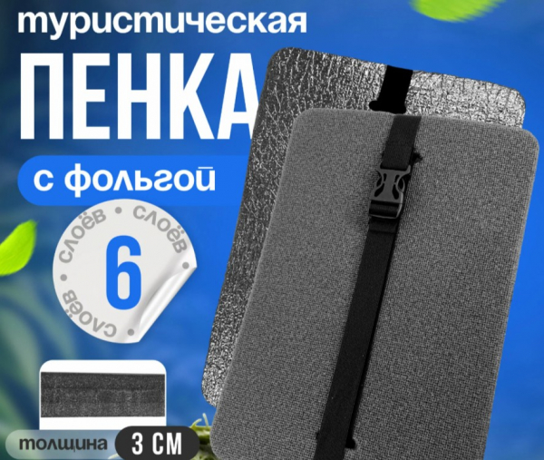 Рейтинг самых легких и компактных туристических пенок (ковриков) в 2025 году