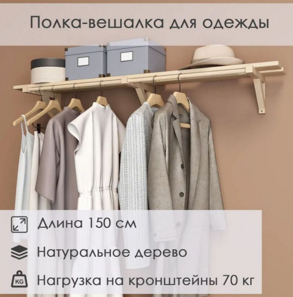 Рейтинг лучших гардеробных систем на 2025 год