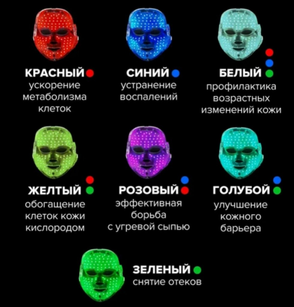 Рейтинг лучших LED-масок на 2025 год