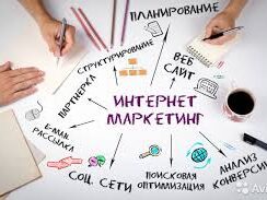 640 426internet marketing. planirovanie struktuirovanie partnerka veb sajt poiskovaja optimizacija analiz konversii soc. seti e mail rassylka