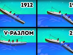 Погружение на глубину: новая загадка «Титаника»!